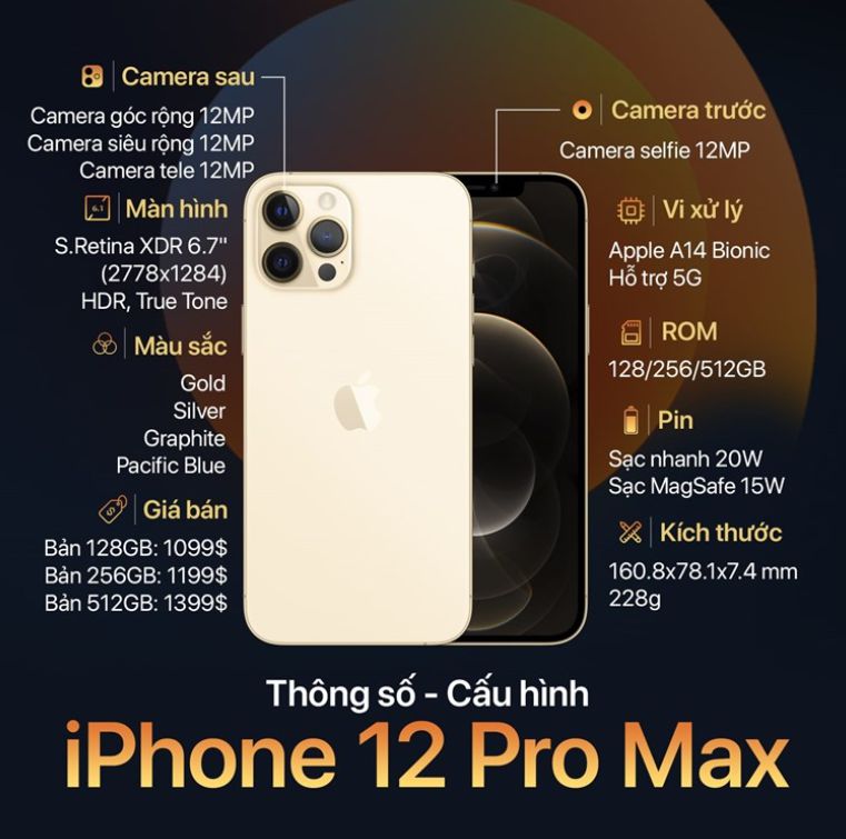 Iphone 12 Pro Max 256GB giá bao nhiều