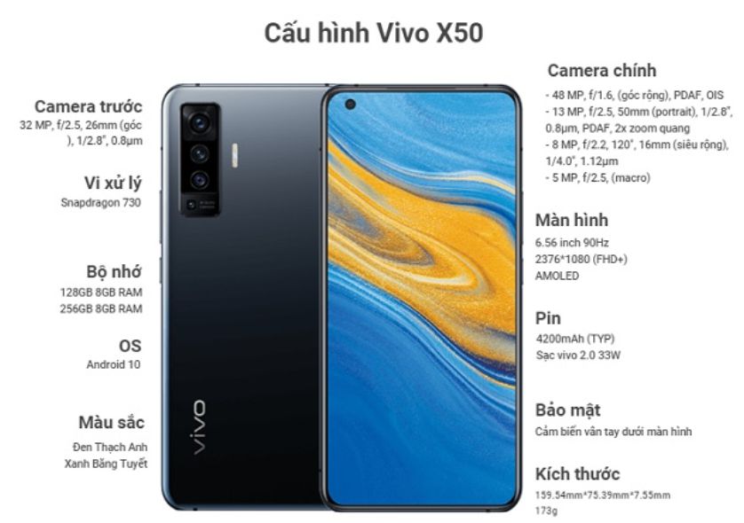 Giá điện thoại Vivo X50 Pro
