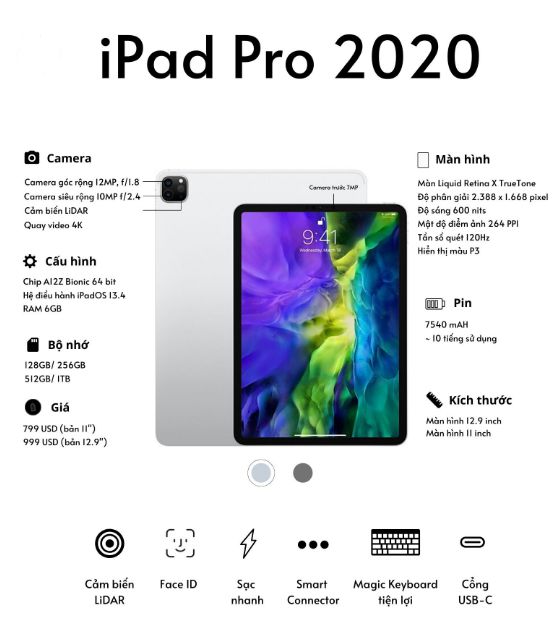 iPad Pro 2020 Cũ