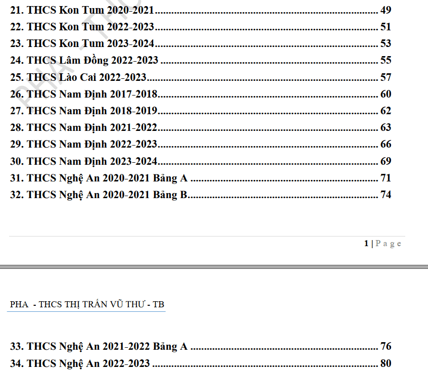 2 De thi HSG Tin học THCS cấp tỉnh